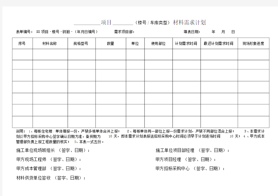 材料需求计划表.docx