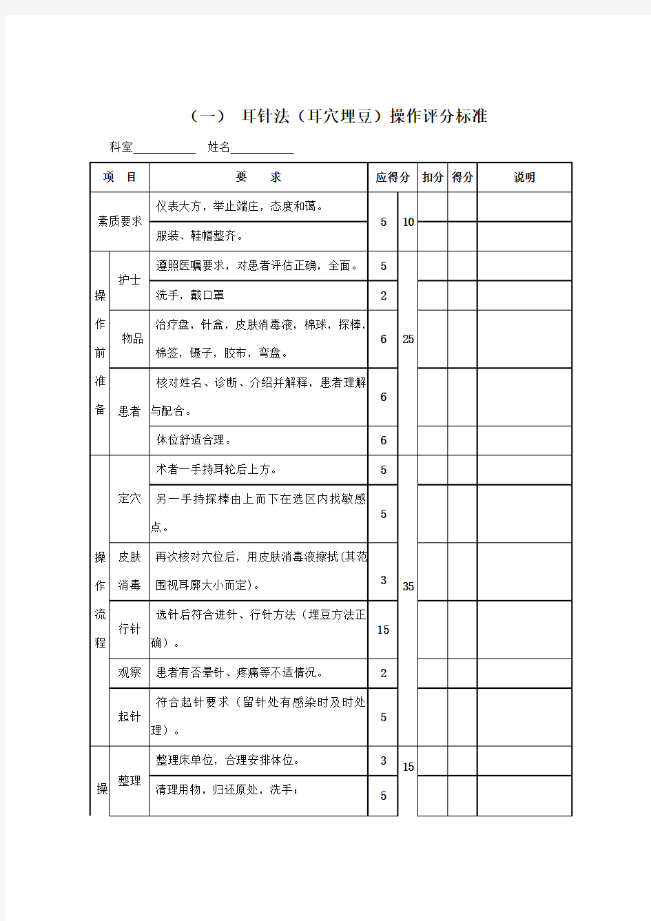 八项中医护理技术操作