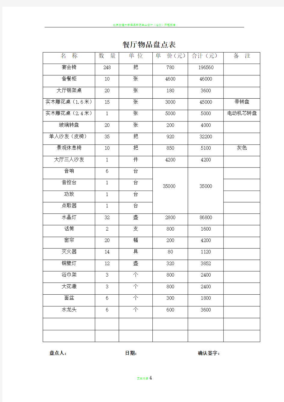 餐厅物品盘点表