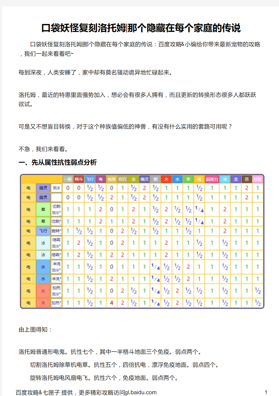 口袋妖怪复刻洛托姆 那个隐藏在每个家庭的传说