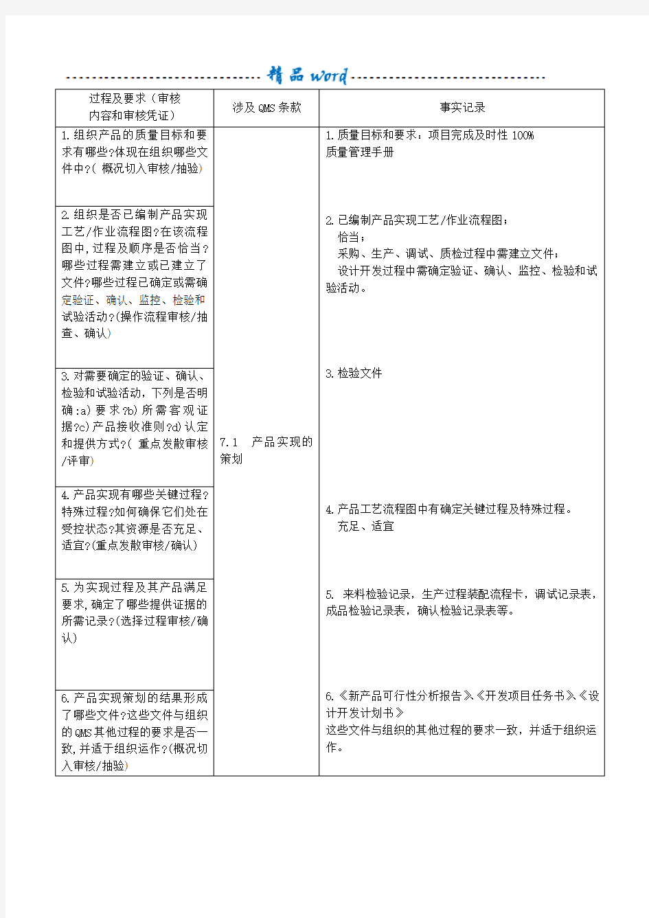 研发部内审检查表(新)