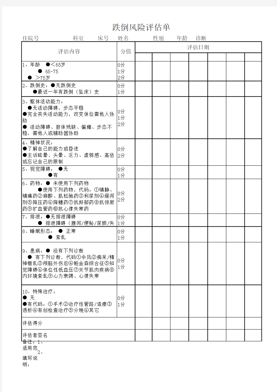 跌倒风险评估单