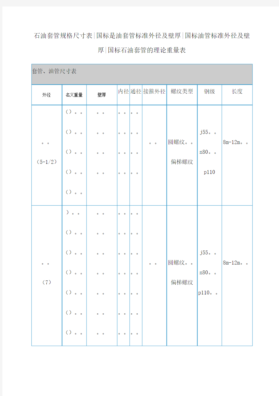 石油套管规格尺寸表