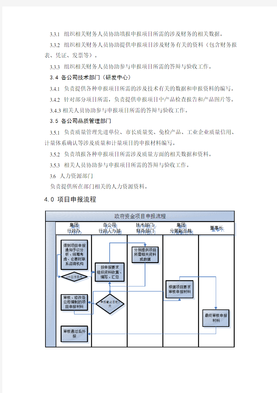 政府项目申报及激励管理办法