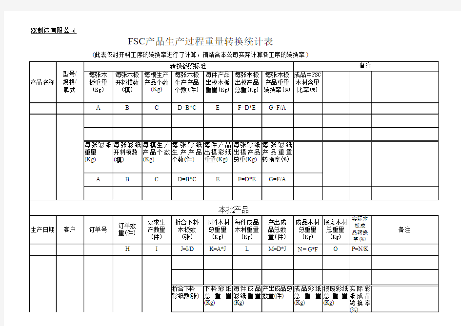 FSC产品生产过程重量转换统计表