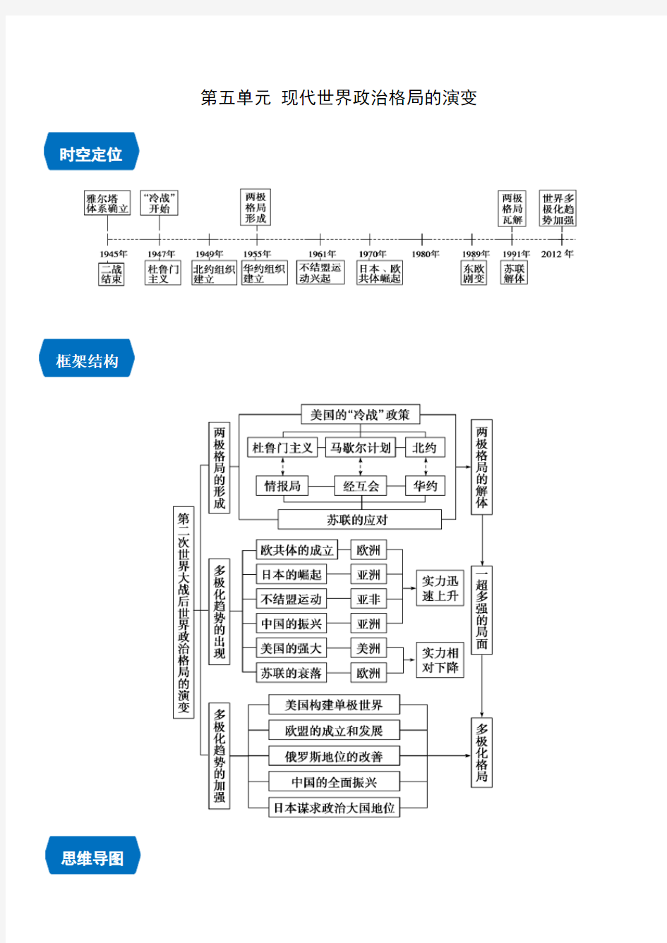 专题复习   现代世界政治格局的演变(解析版)