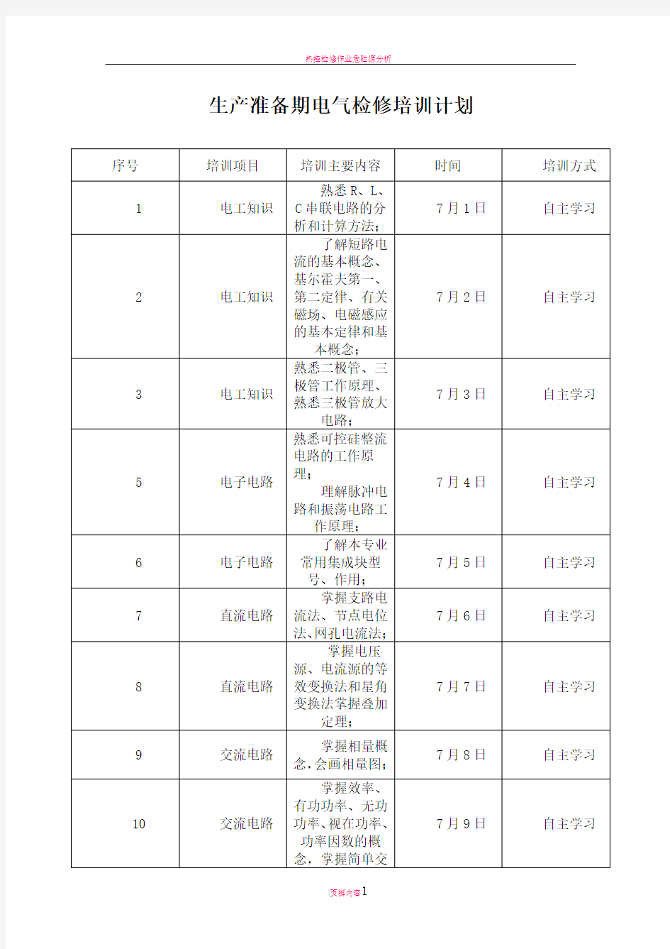 电气检修培训计划