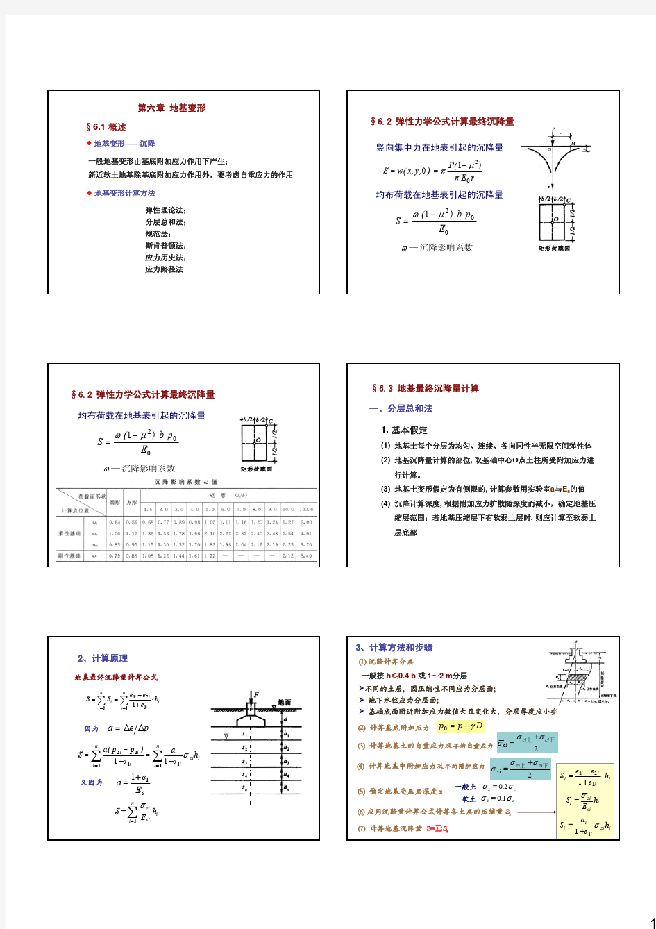 第六章地基沉降-1