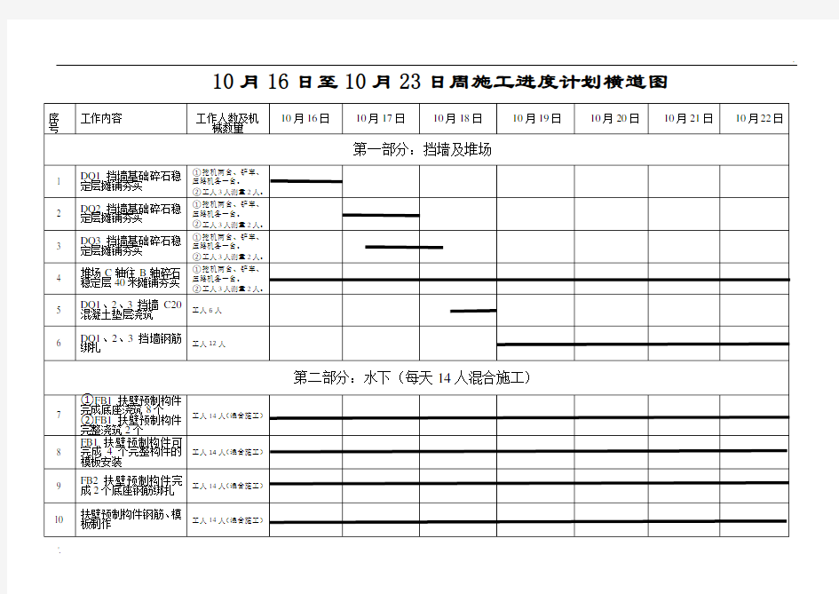 周进度计划表横道图