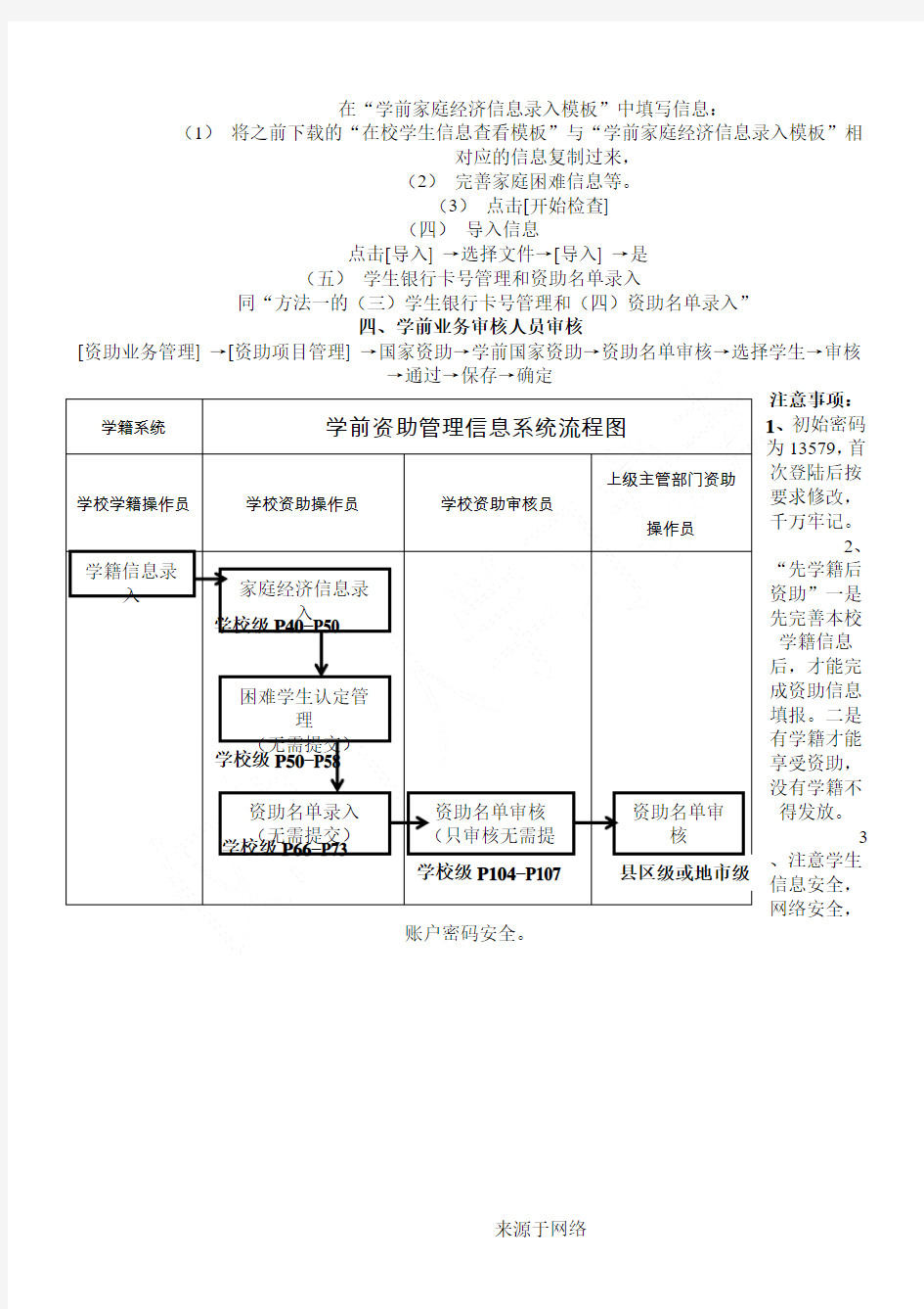 资助系统学前教育资助子系统操作步骤及学前子系统程序图