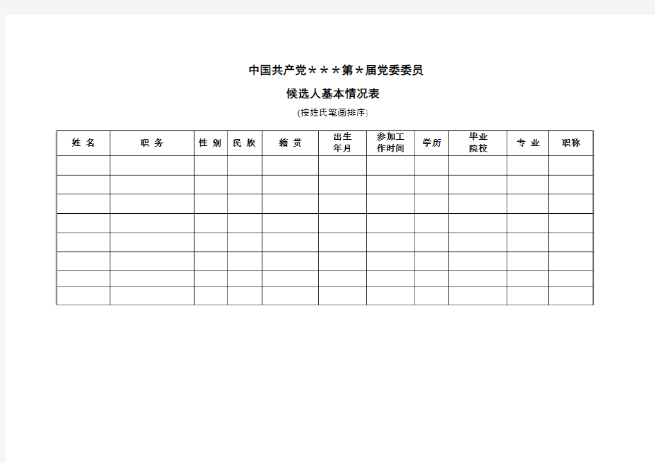 党员代表大会两委委员候选人基本情况表