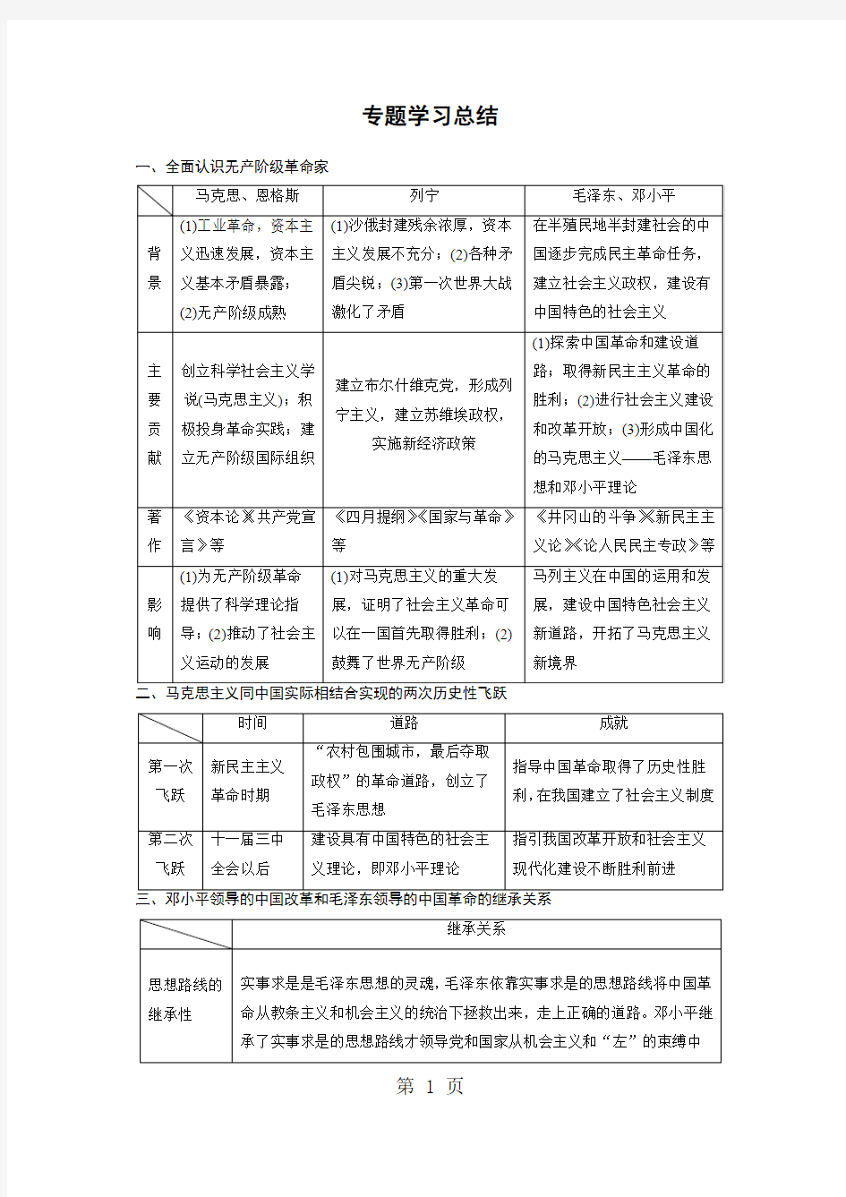 专题五  专题学习总结