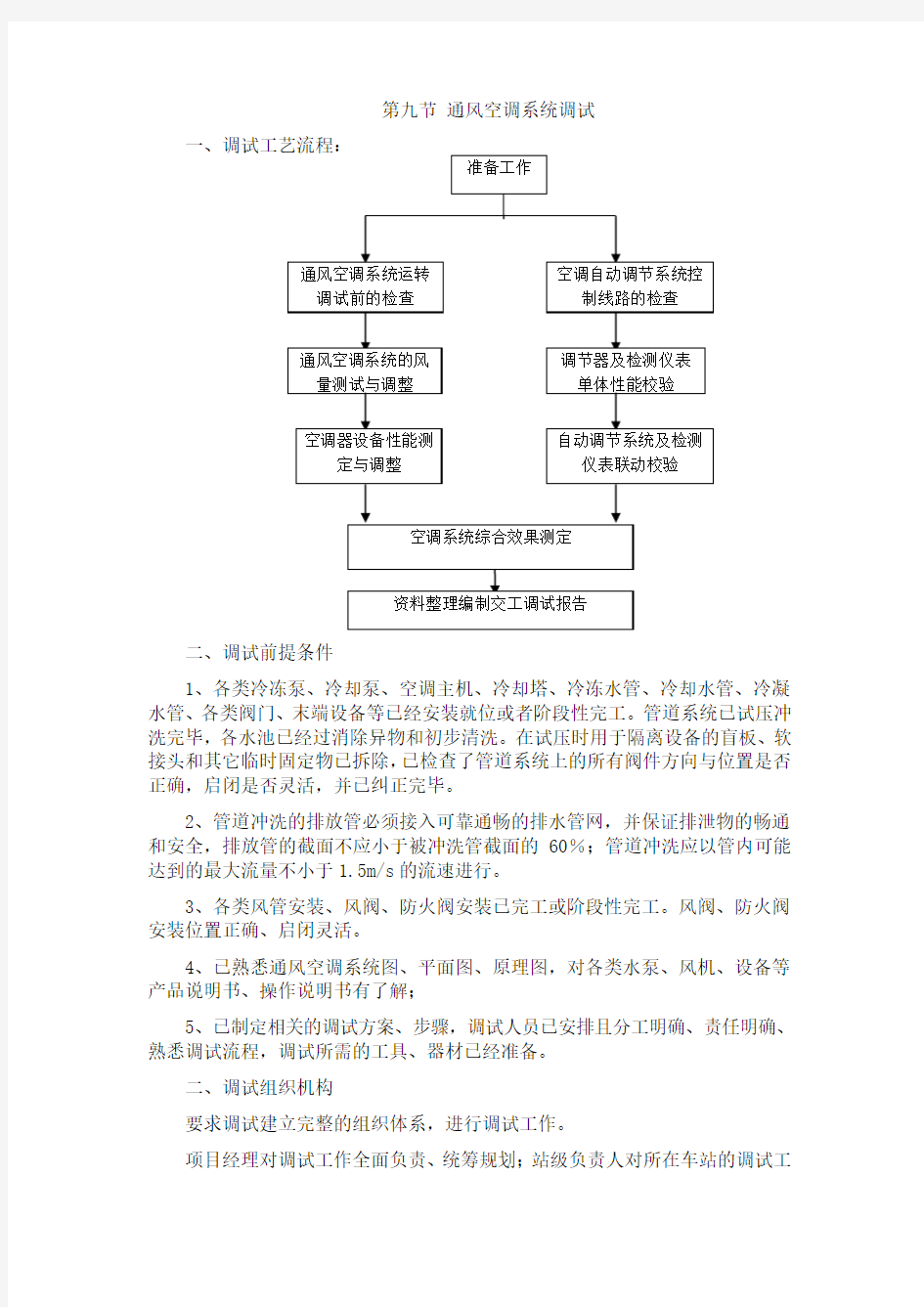 通风空调系统调试