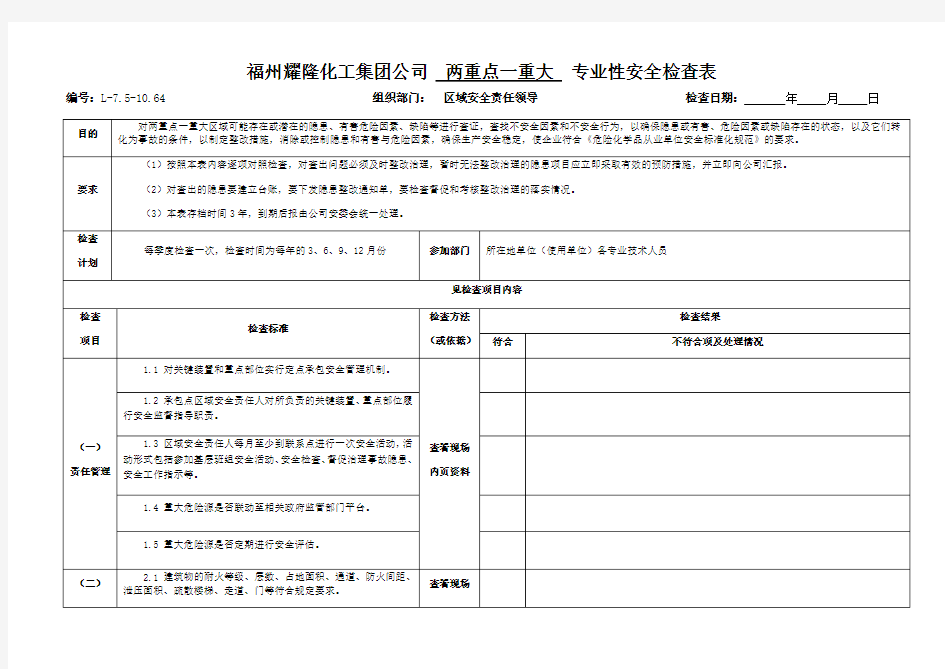 两重点一重大专业性安全检查表