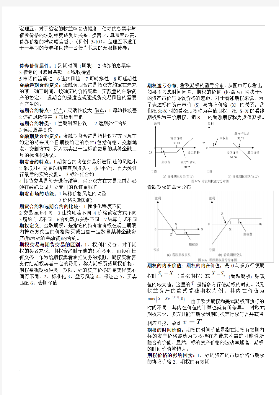 金融市场学考试重点