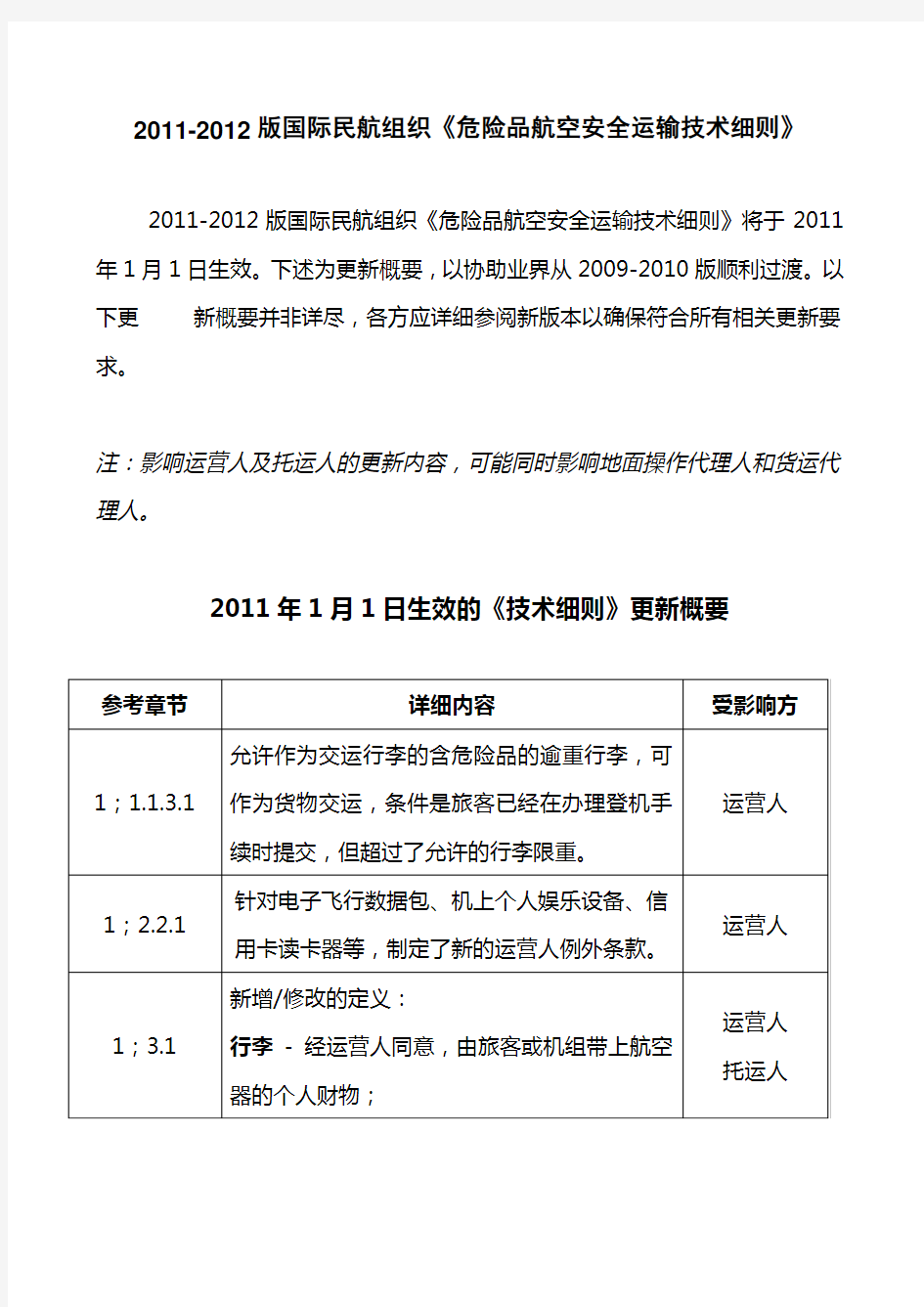 2012012版国际民航组织危险品航空安全运输技术细则.doc