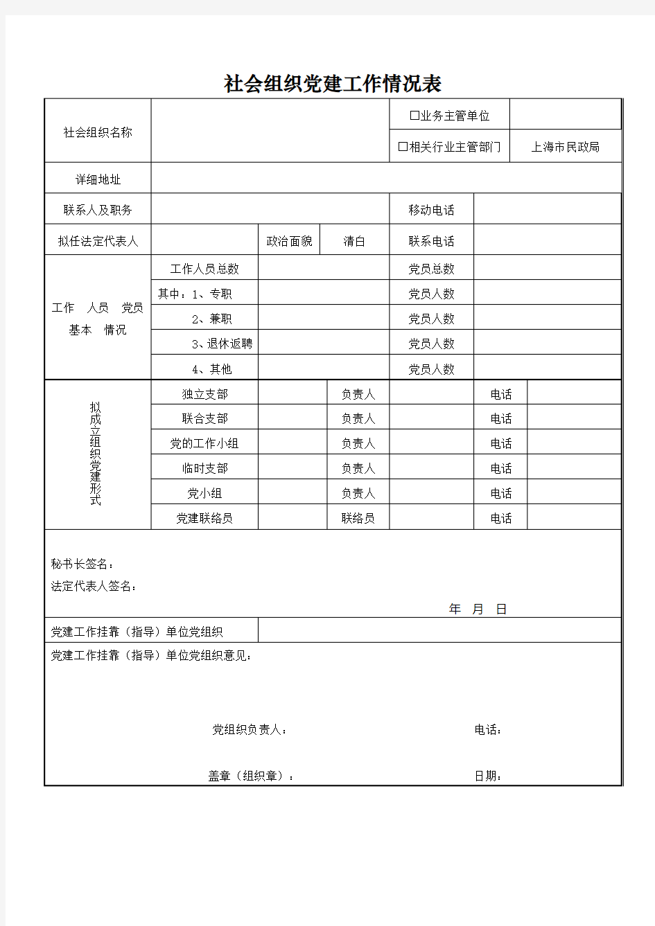 社会组织党建工作情况表(范本)