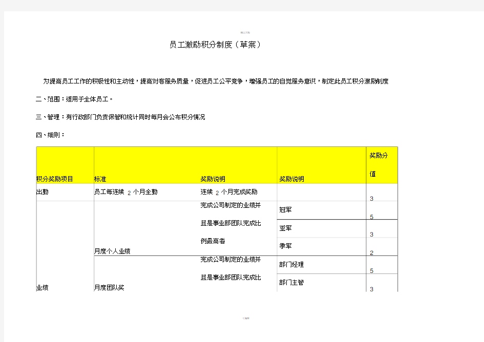 积分奖励制度