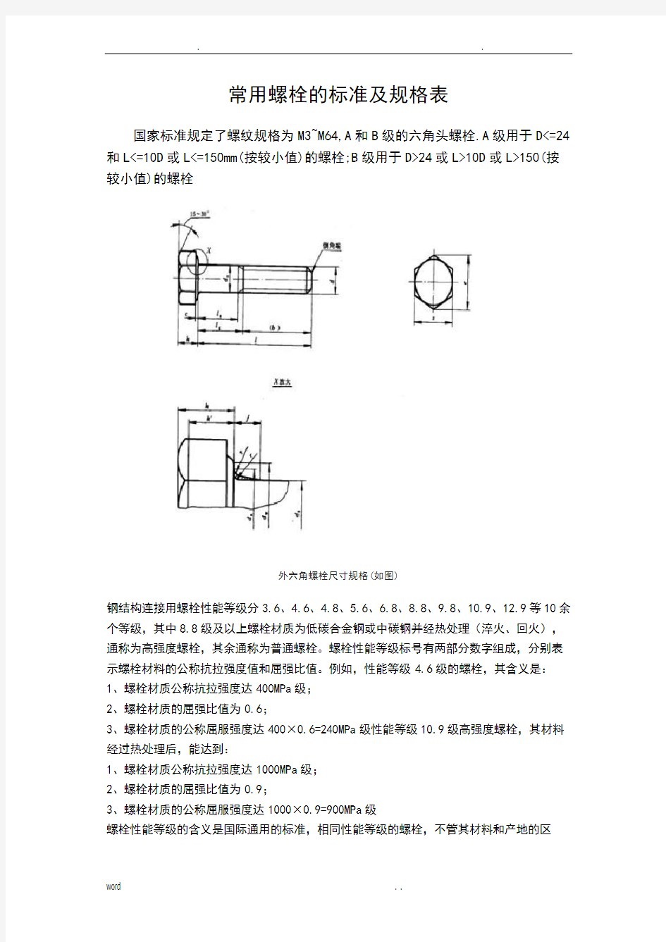 常用螺栓实用标准及规格表