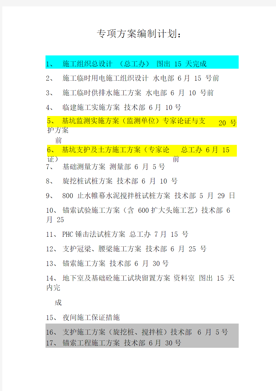 建筑工程专项方案编制计划