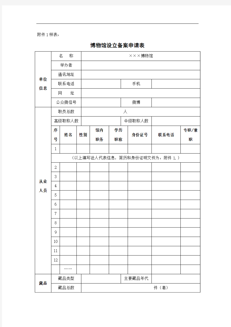 博物馆设立备案申请表