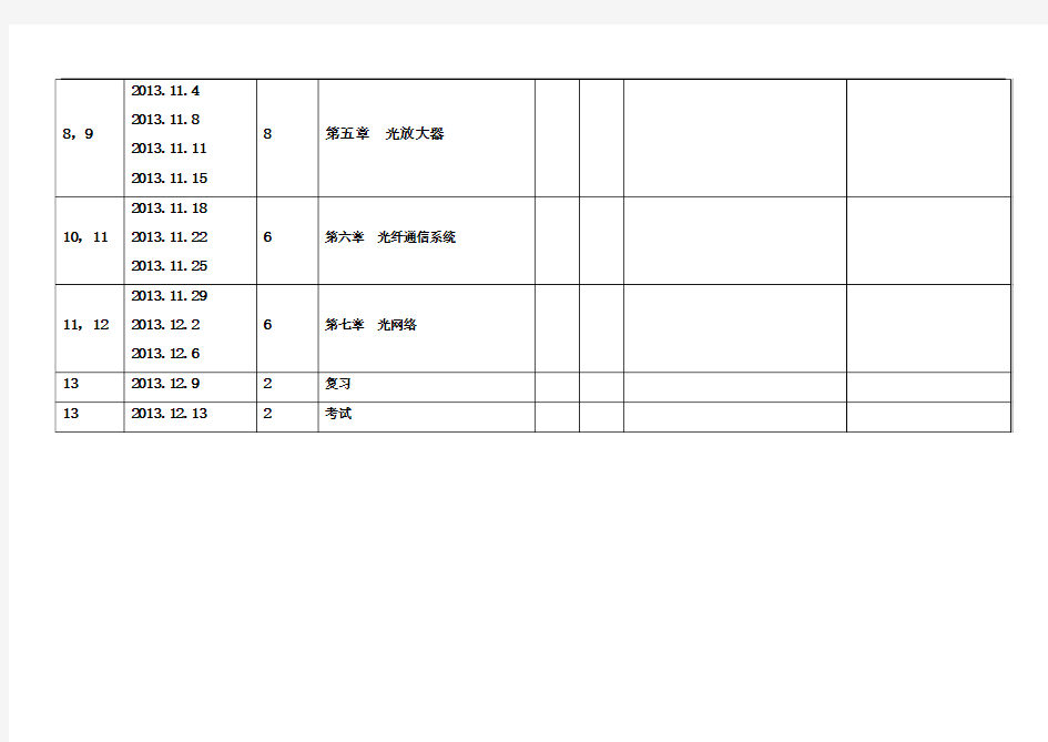 光纤通信教学日历(2013-2014-2)