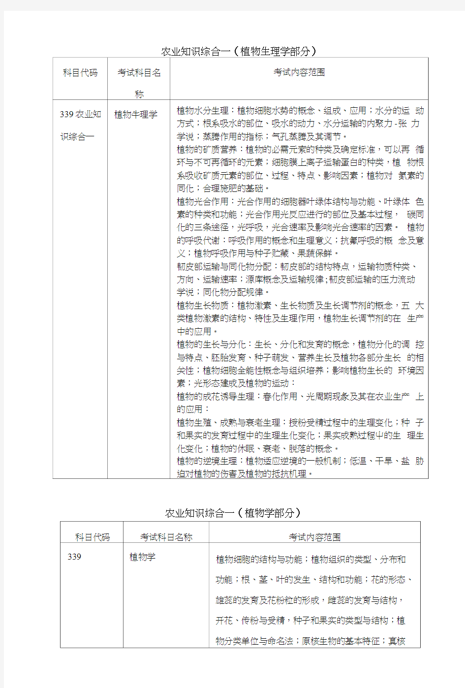 339农业知识综合一考试大纲.doc