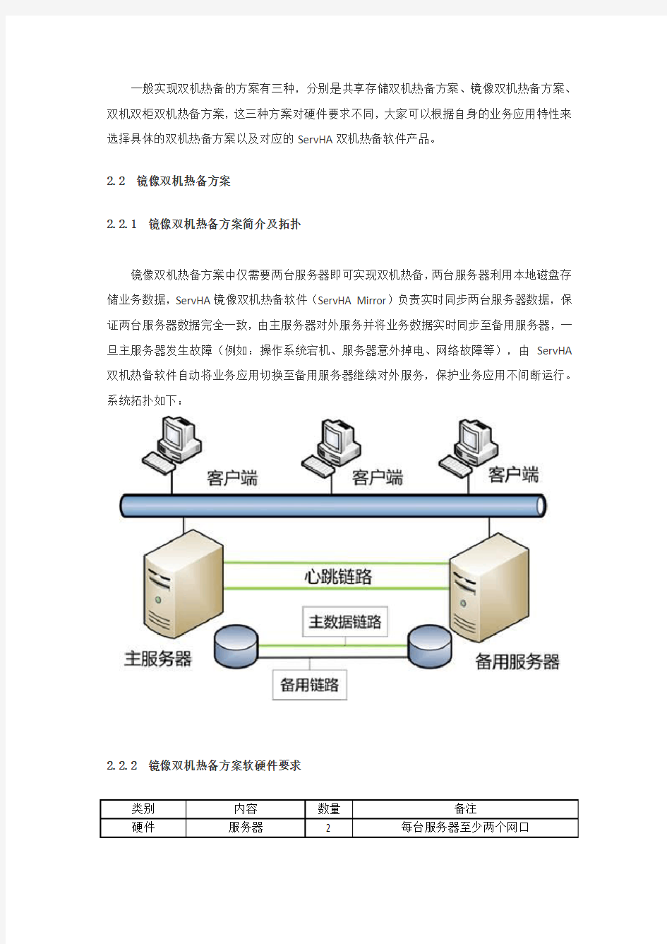 双机热备方案及双机热备软件选择