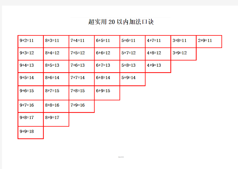 最实用20以内加减法口诀表+20以内加减法练习题