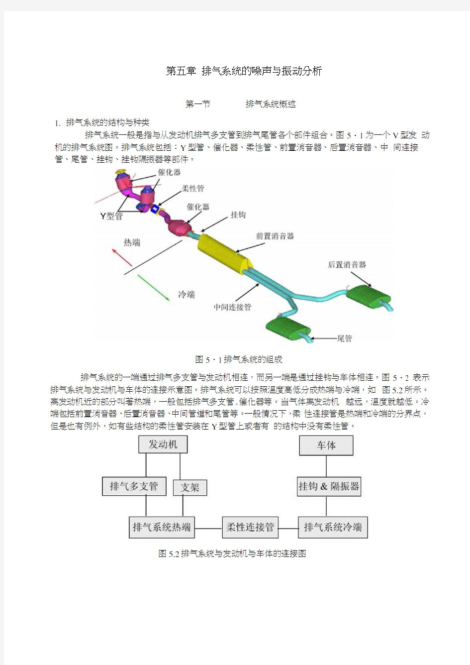 排气系统的噪声与振动分析