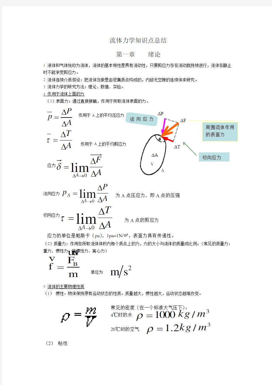 流体力学知识点总结