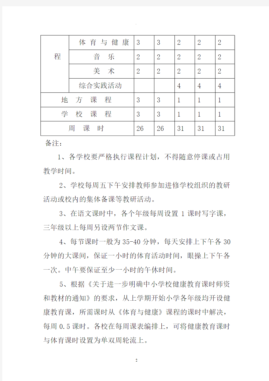 黑龙江省小学课程设置标准