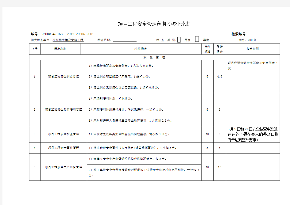 安全月度考核评分表word版本