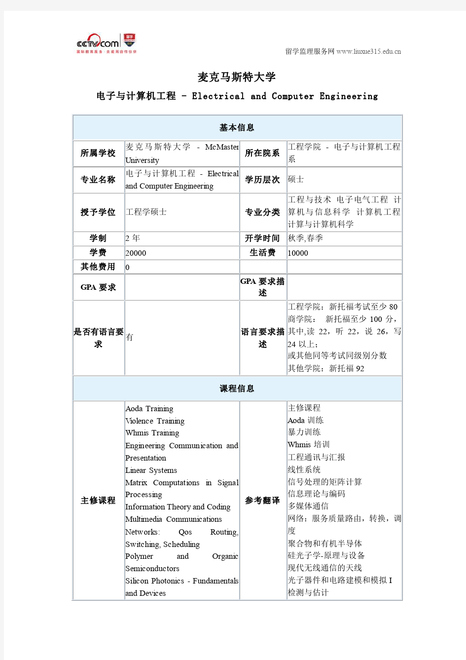 麦克马斯特大学电子与计算机工程硕士