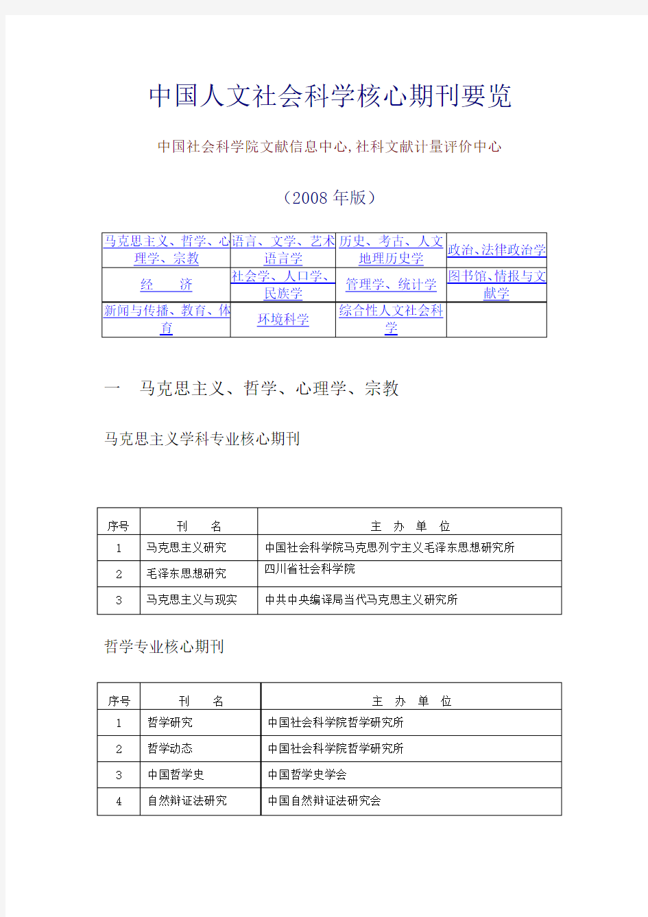 中国人文社会科学核心期刊要览(2008年版)
