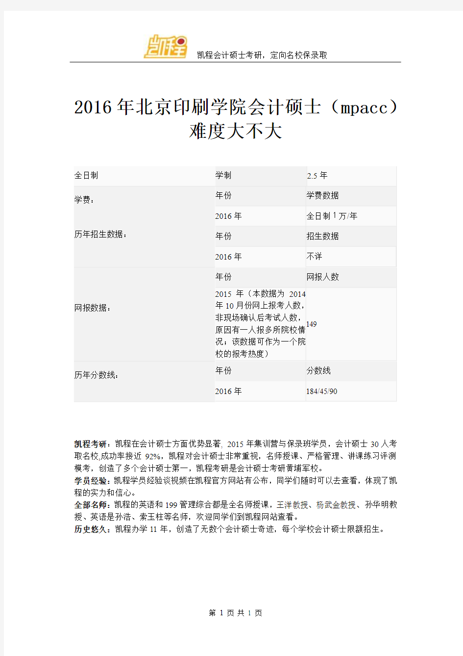 2016年北京印刷学院会计硕士(mpacc)难度大不大