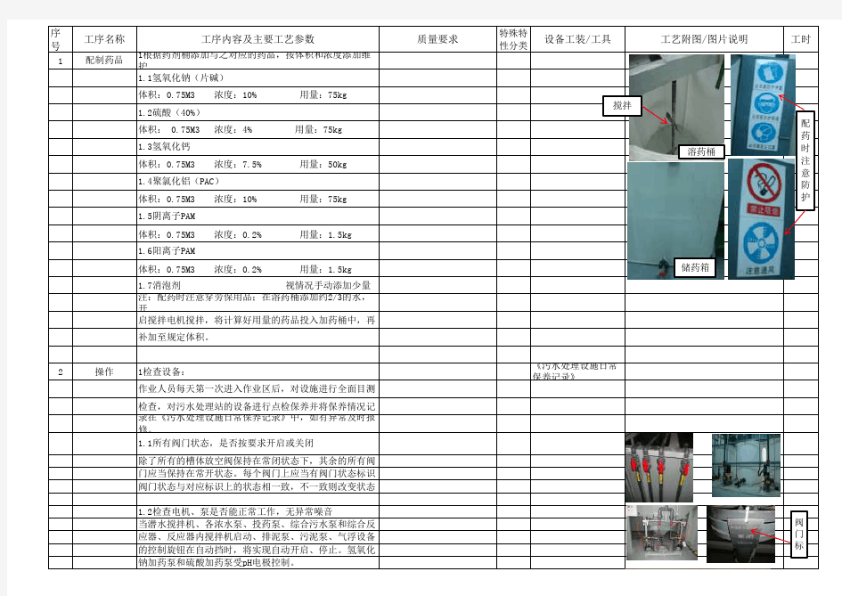 电泳污水处理