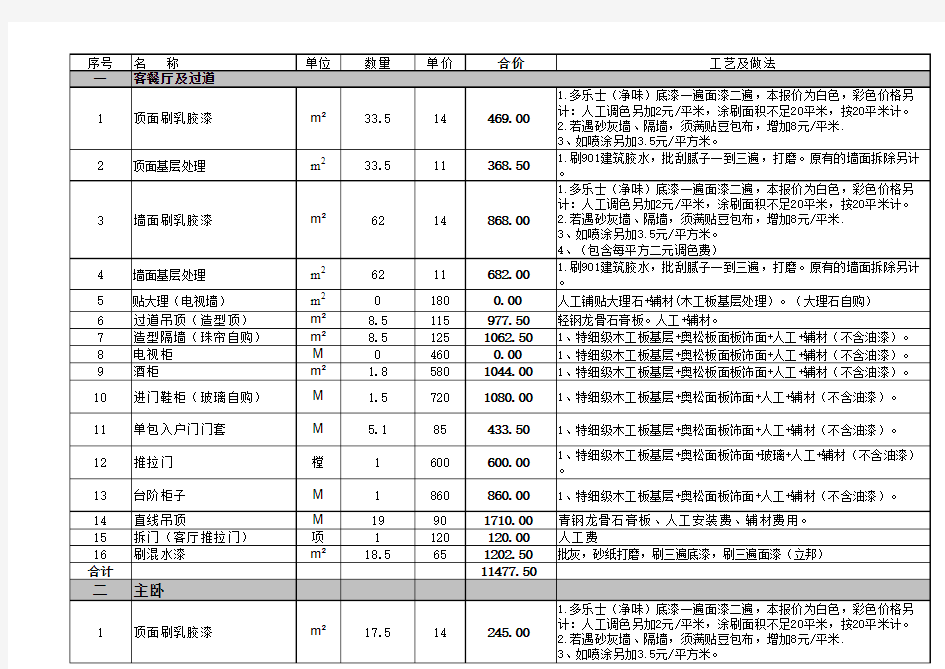 某装饰工程报价单范本