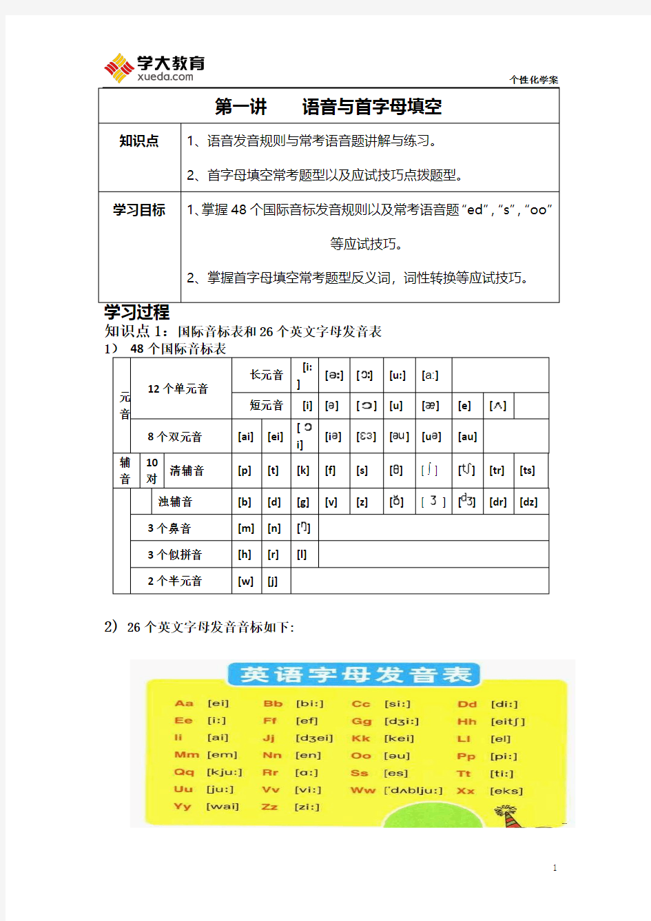 广州小升初专项复习语音与首字母填空