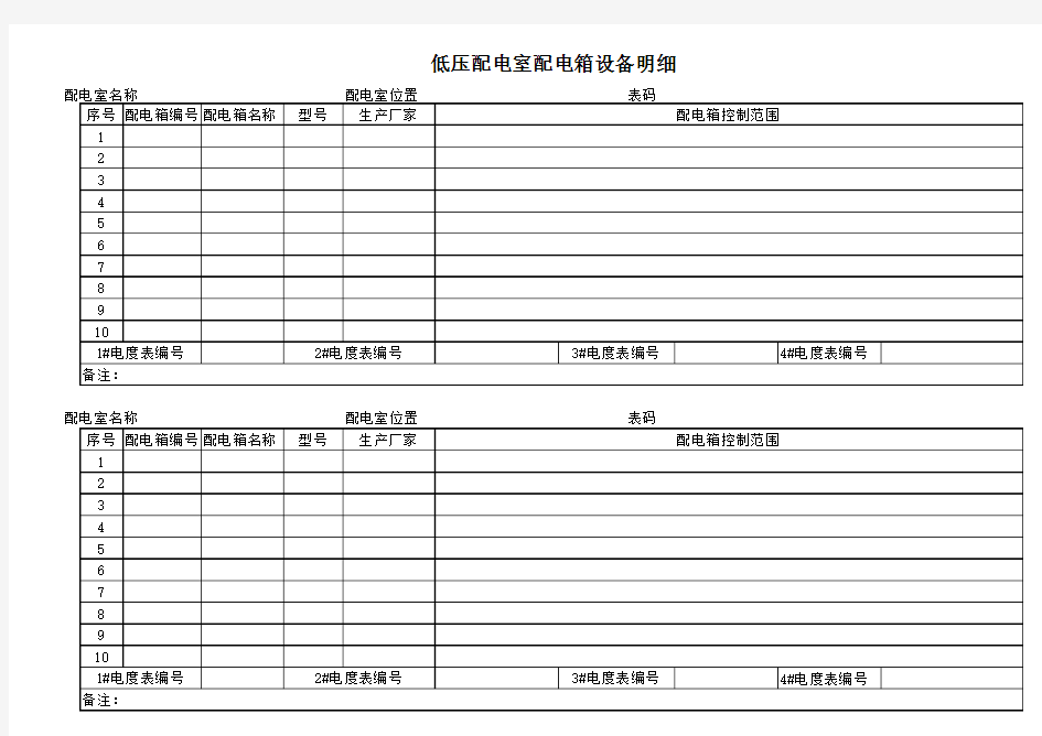 低压配电室配电箱设备明细