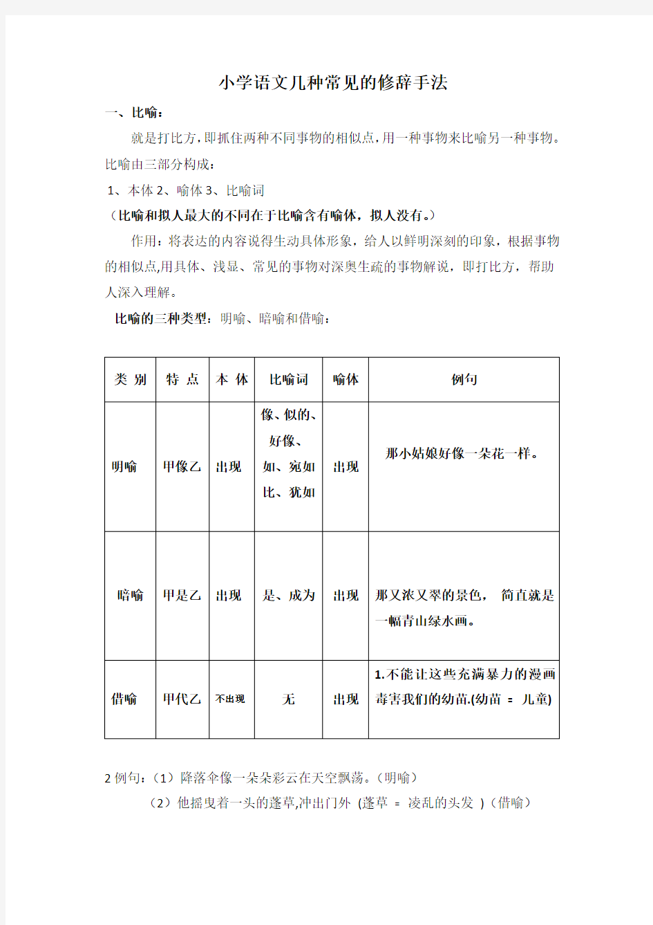 小学语文几种常见的修辞手法