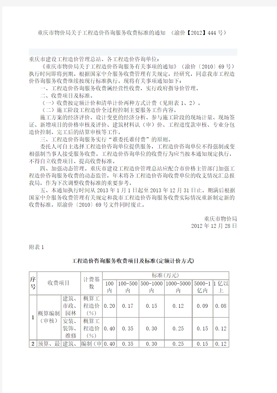 重庆市物价局关于工程造价咨询服务收费标准的通知