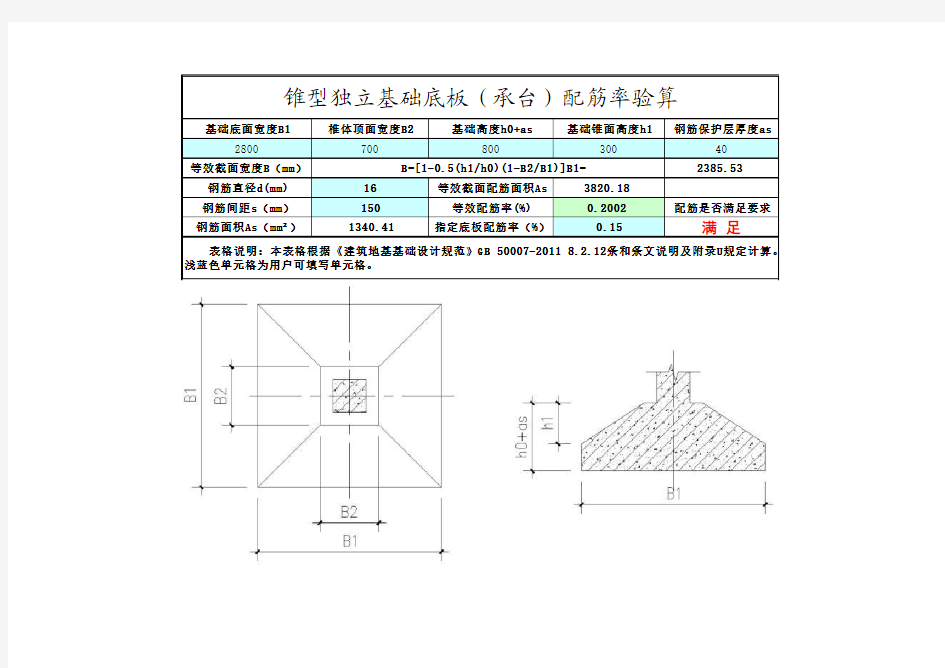 独立基础(承台)配筋率验算