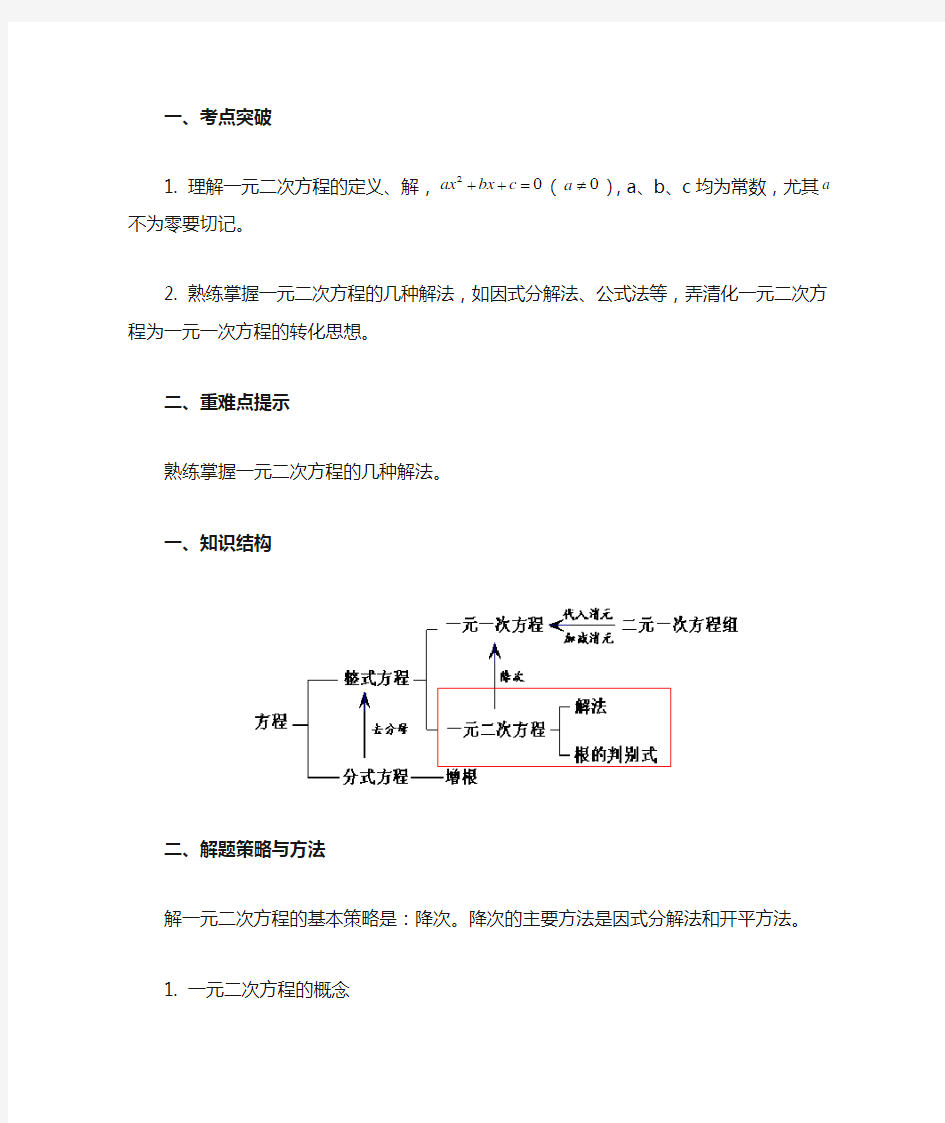 一元二次方程的概念及解法