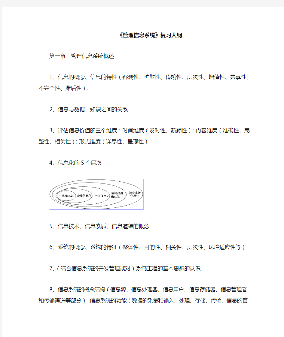 管理信息系统复习大纲