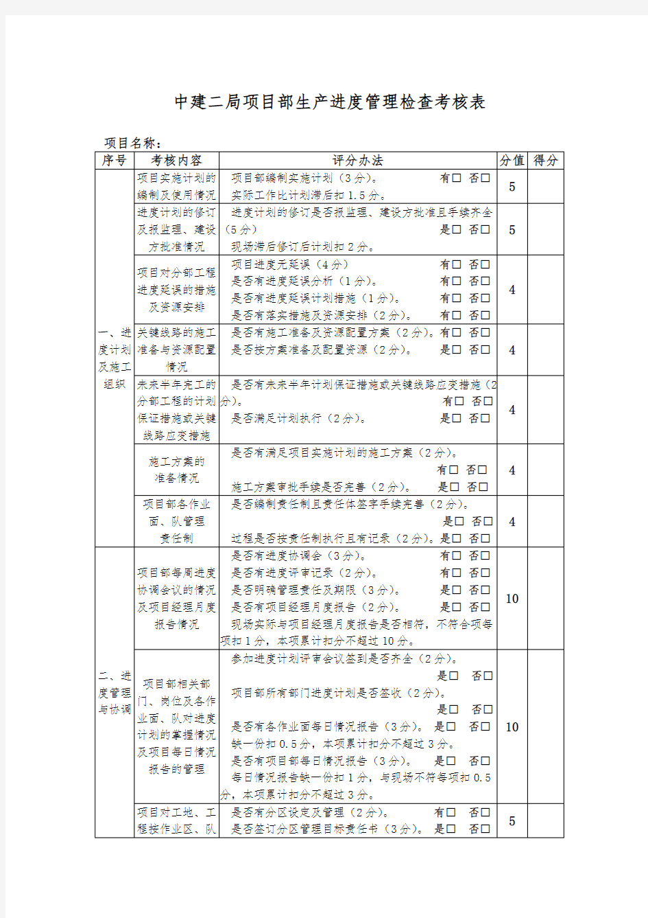 中建二局项目部生产进度管理检查考核表 2