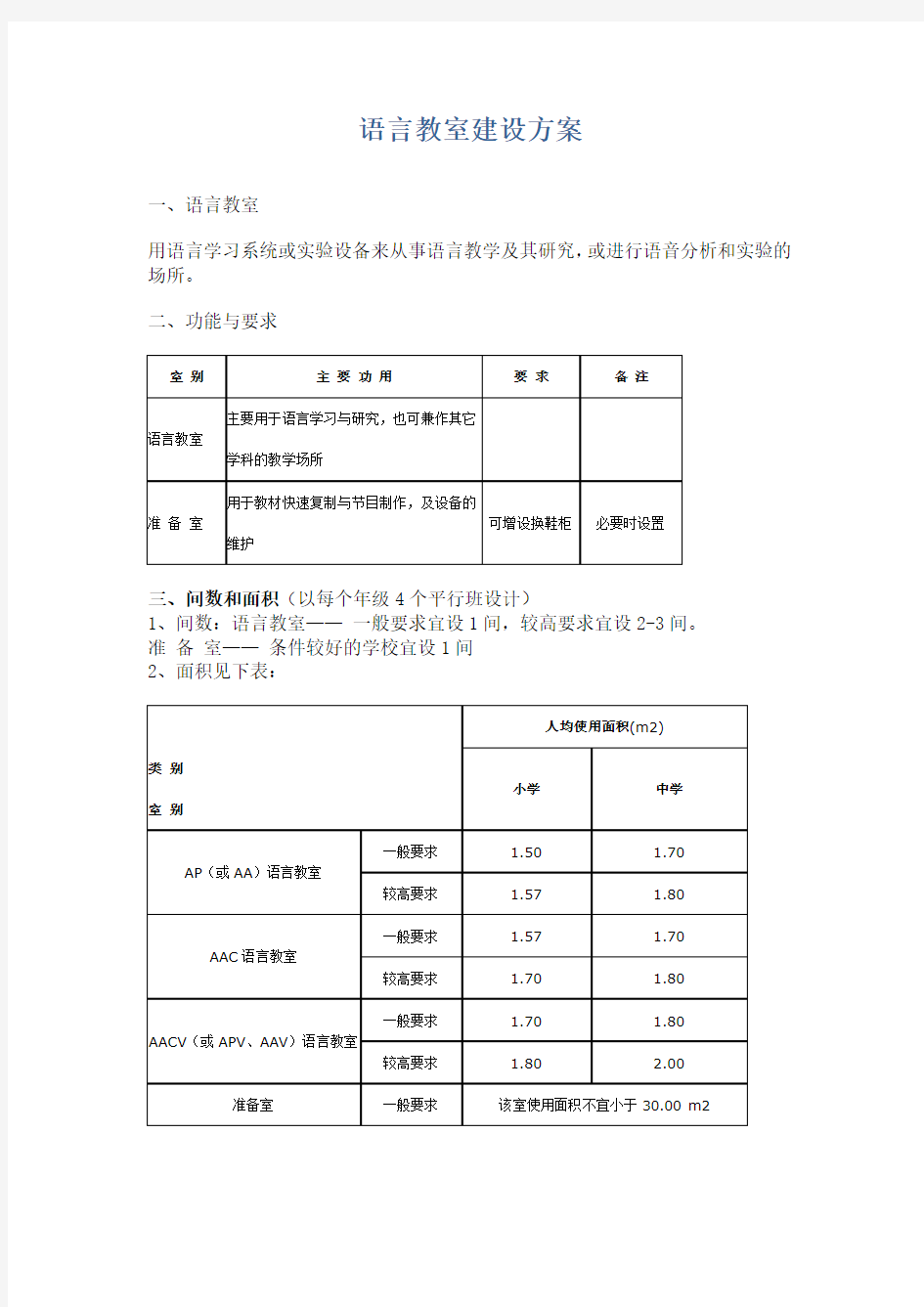 语言教室建设方案