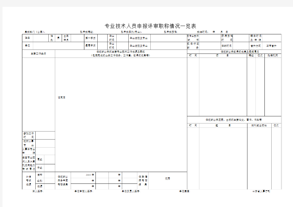 职称评审一览表