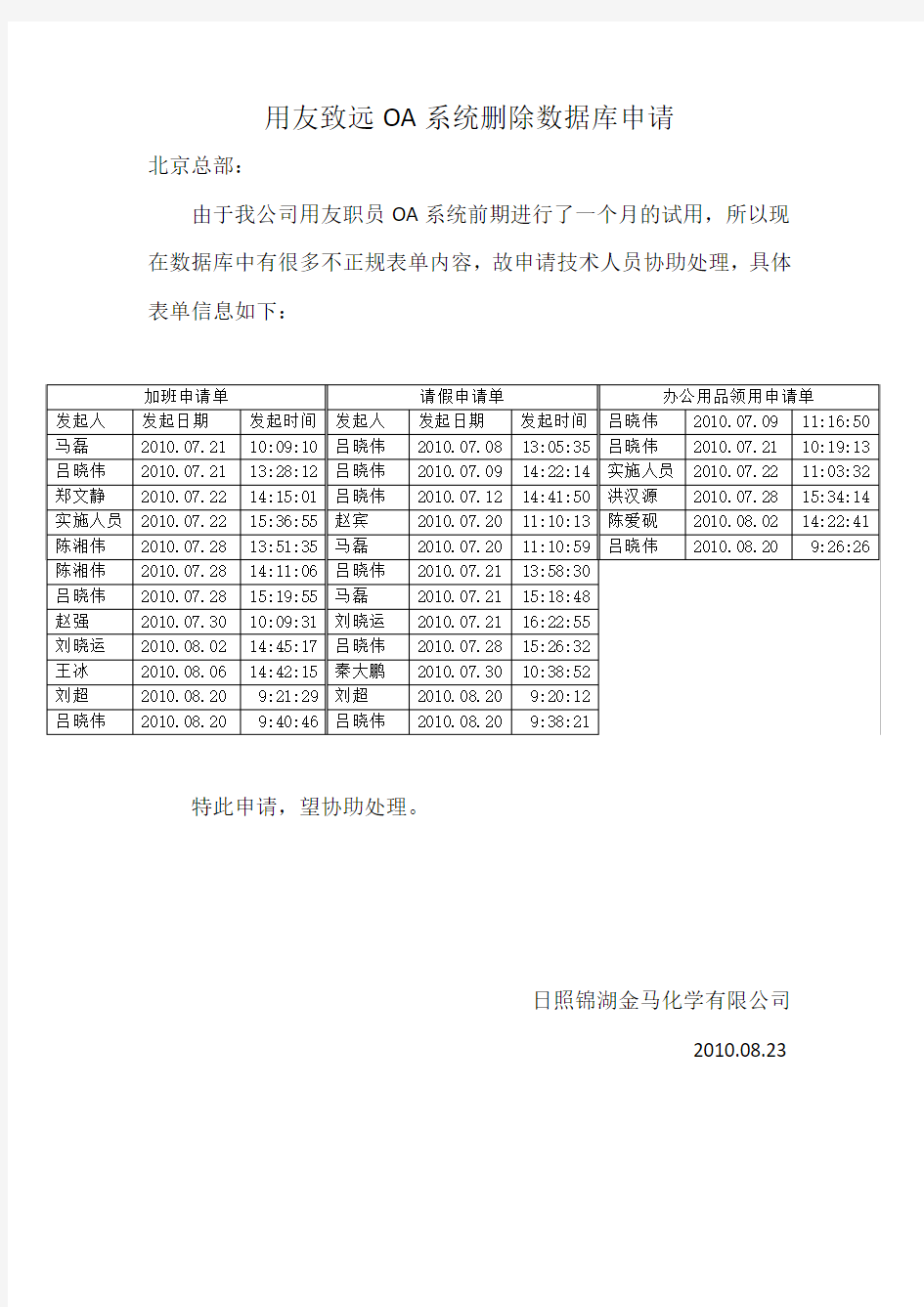 用友致远OA系统删除数据库申请