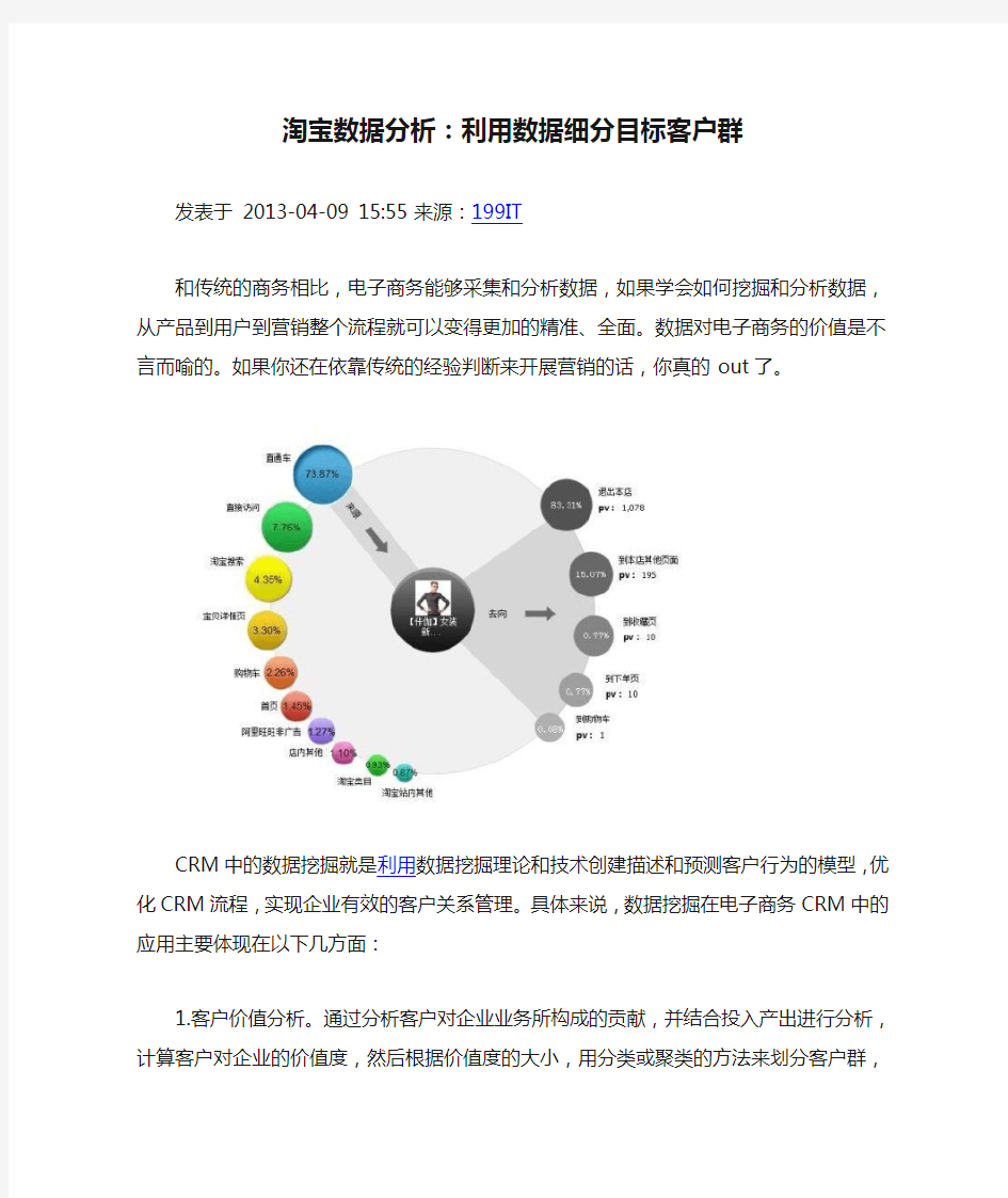 淘宝数据分析：利用数据细分目标客户群